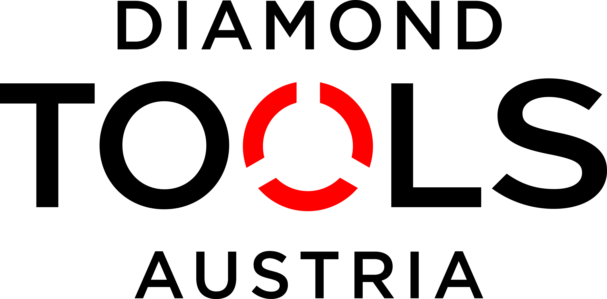 Diamond TOOLS